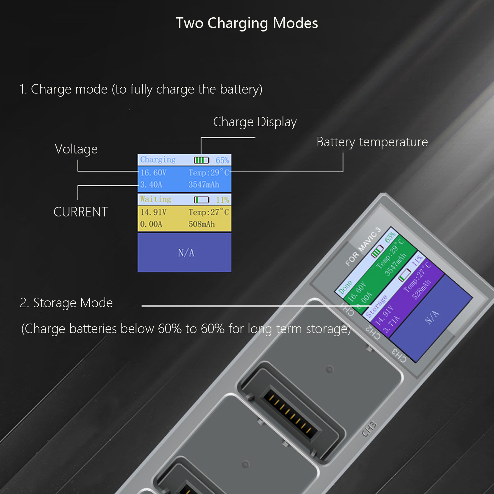 New 3 In 1 Charging Hub for DJ - Fpv Drone Charger のレビューと価格